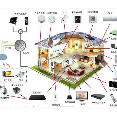 ARM架构 引领智能网络设备的新一代核心驱动力